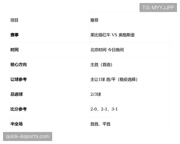 莱比锡红牛资本背景话题持续发酵，对德甲俱乐部管理模式形成现实挑战