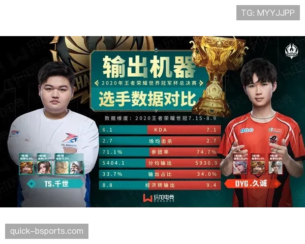 麦迪逊与德布劳内：数据表现及战术角色对比分析
