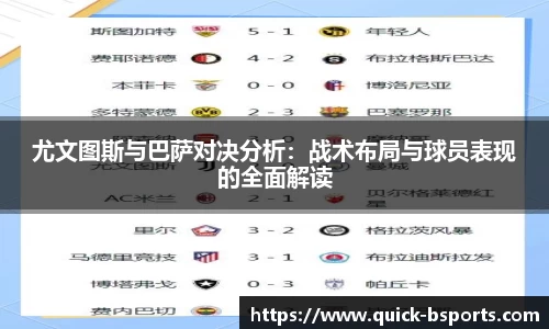 尤文图斯与巴萨对决分析：战术布局与球员表现的全面解读